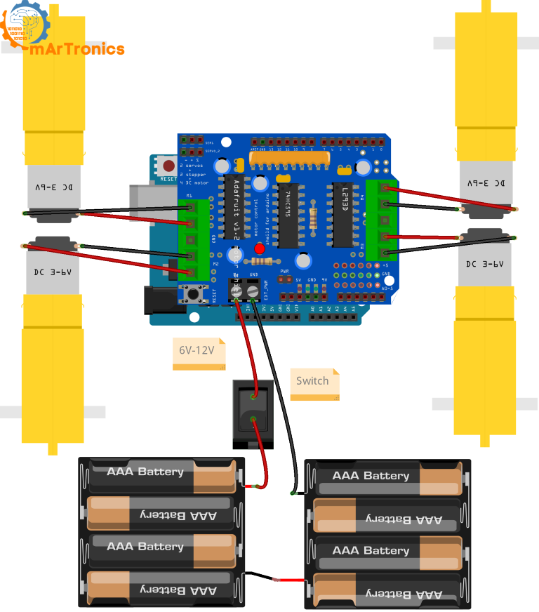 Diagram of a mobile robot using four DC motors connected to a motor controller and an Arduino. The Arduino is connected to a battery pack (AAA batteries) via a switch. The diagram shows the wiring between the motors, the motor controller, and the power source.