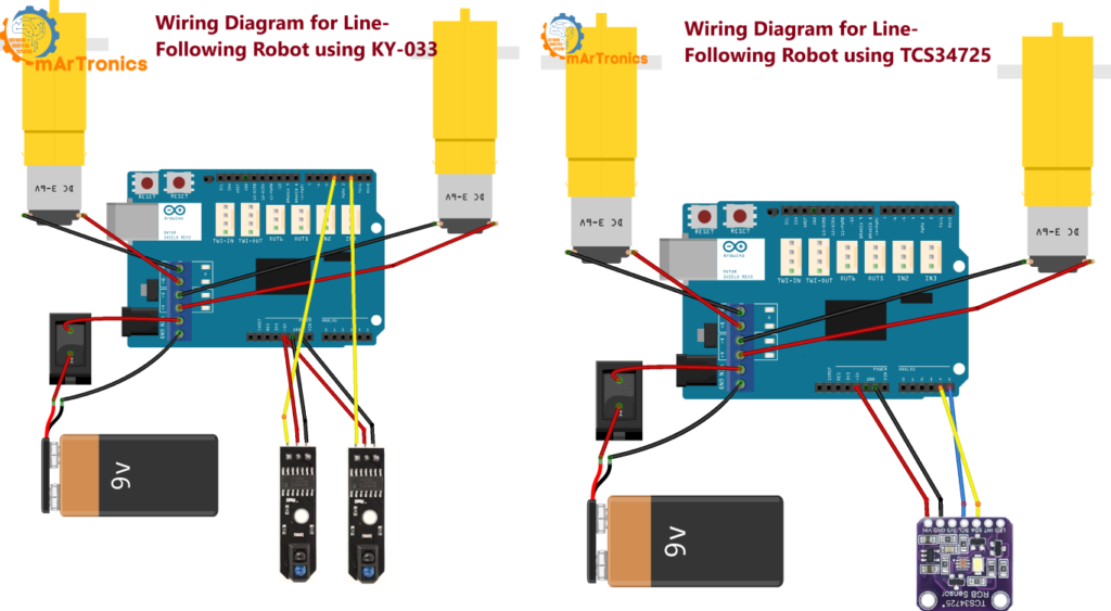 Wiring diagram for a line-following robot using Arduino Uno, motor shield, DC motors, sensors, and a 9V battery.