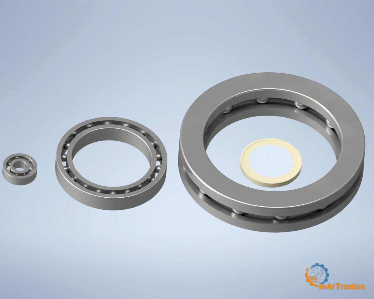 The three bearing types side by side, with a one-euro coin lying inside the largest one