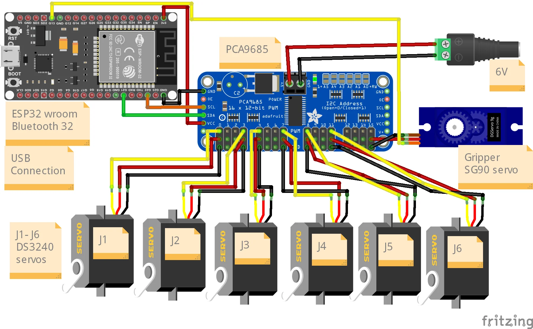 Wiring schematic showing the ESP32 DevKit connected over I2C to a PCA9685 servo driver with a separate switched servo power supply